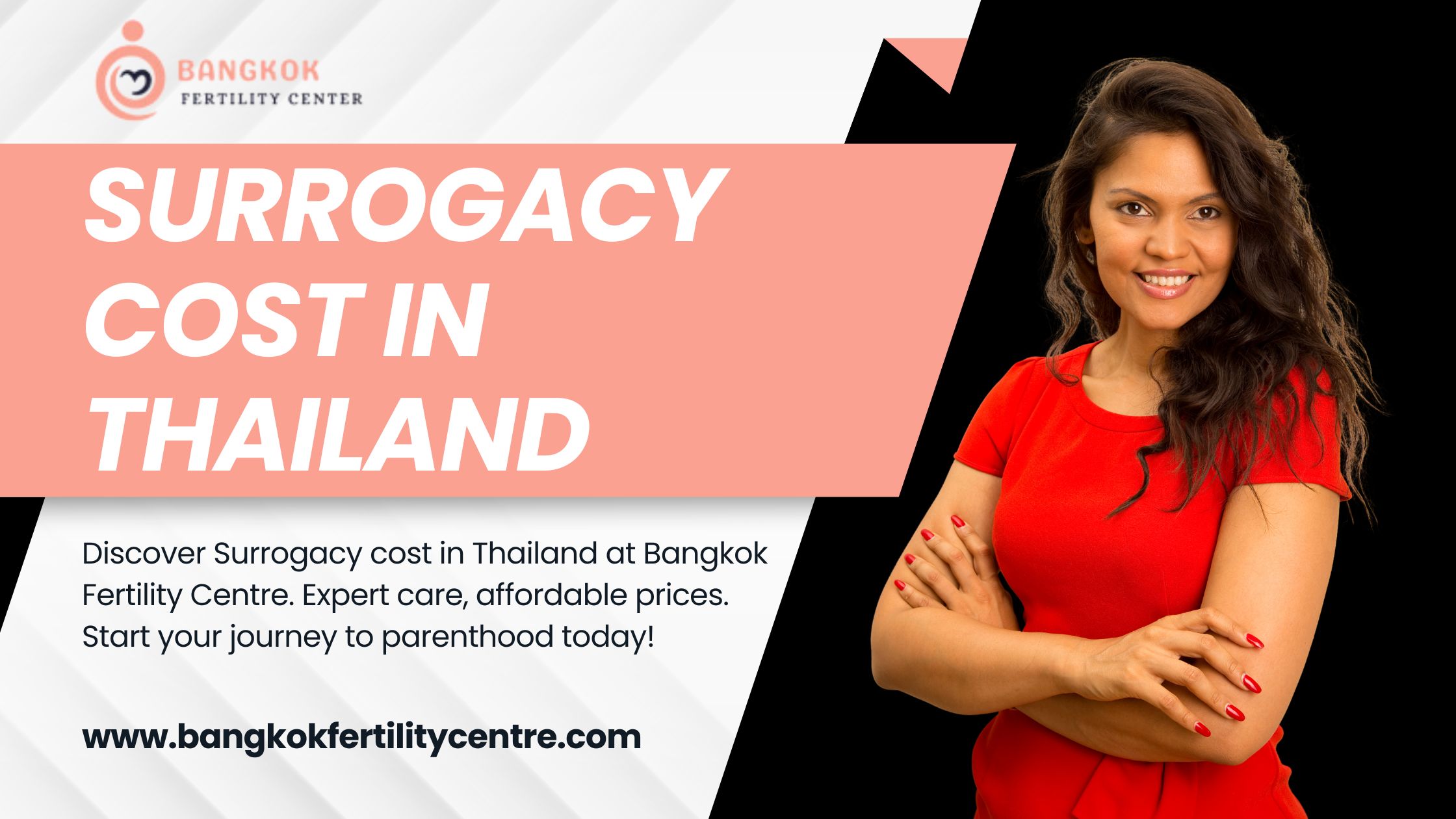 Surrogacy cost in Thailand